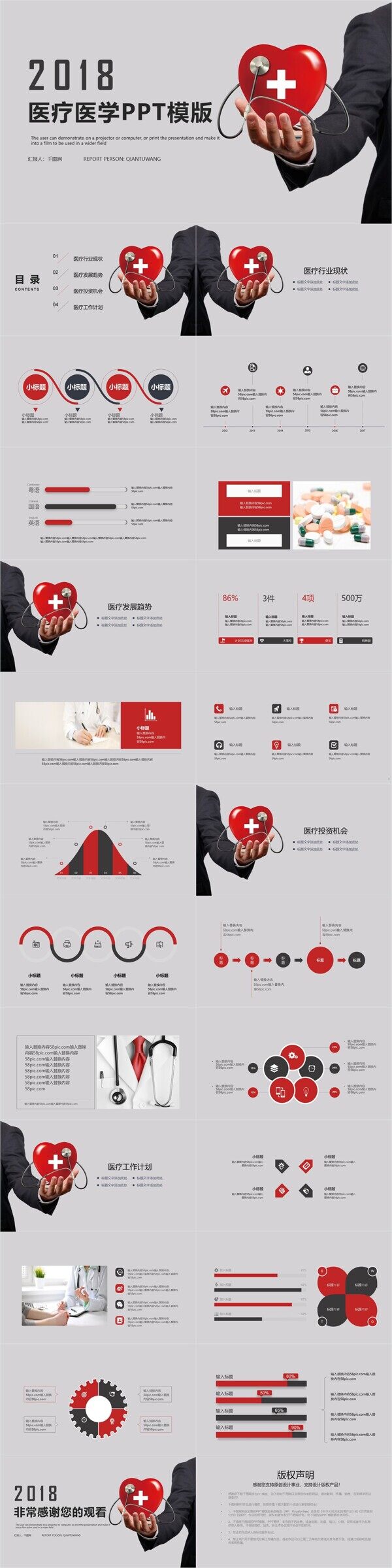簡(jiǎn)約醫(yī)療醫(yī)學(xué)工作匯報(bào)PPT模板