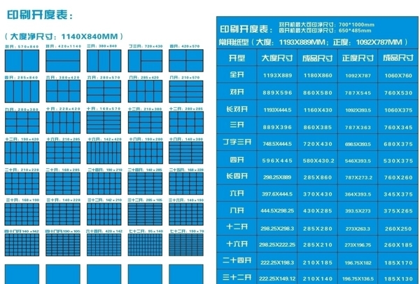 矢量印刷开度表图片