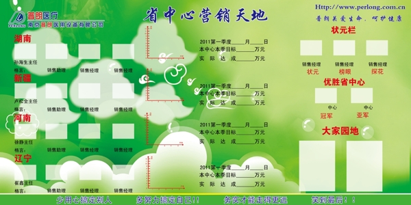 省中心營(yíng)銷天地展板圖片