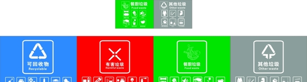 垃圾分類
