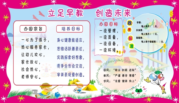 幼兒園展板圖片