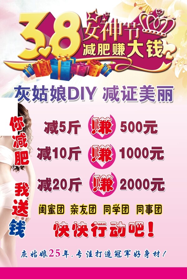 減肥賺大錢