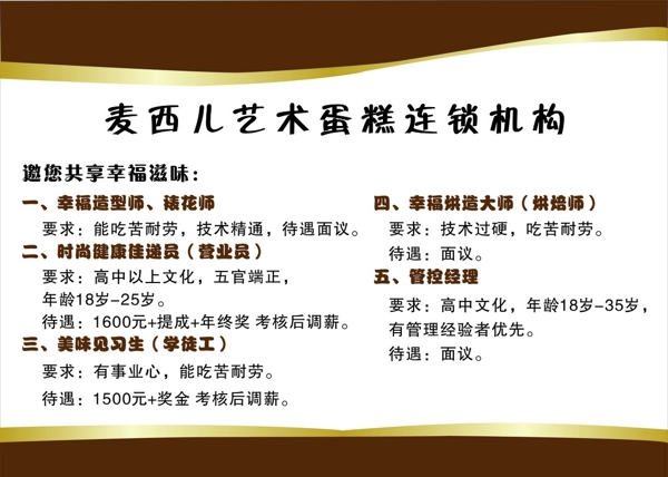 蛋糕店招聘圖片