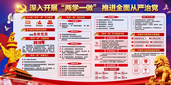 紅色大氣圖解兩學(xué)一做黨建展板