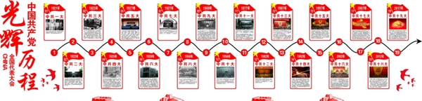 黨建