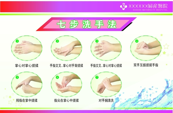 七步洗手法洗手步骤海报