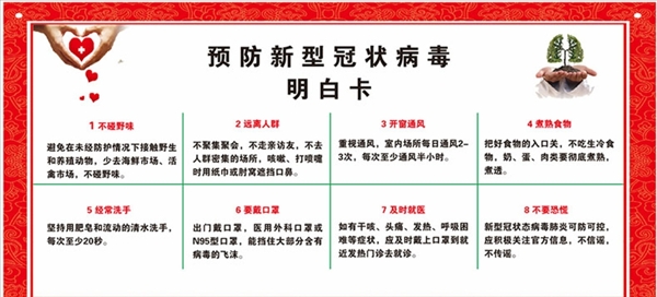 新型冠狀病毒
