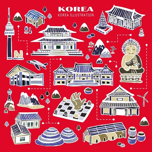 红色韩国旅行地标美食手绘地图矢量素材