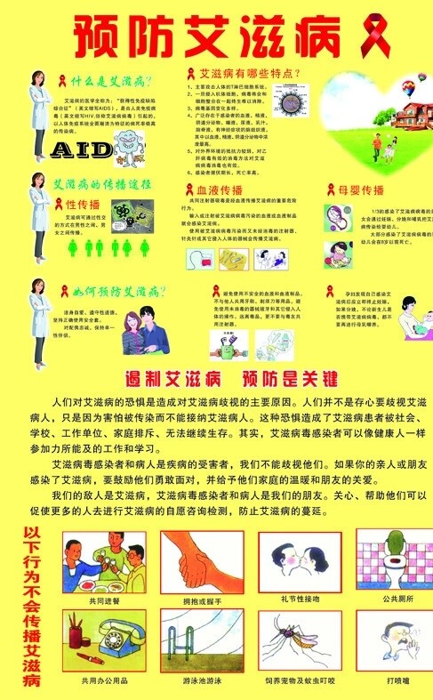 預(yù)防艾滋病圖片