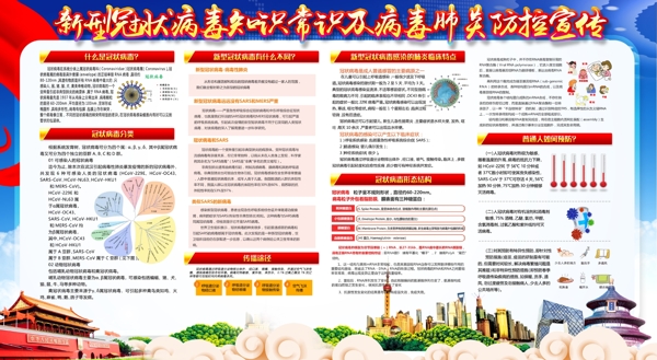 新型冠狀病毒