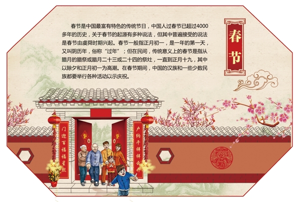 春節(jié)