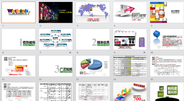 三匚创意汇工作汇报ppt
