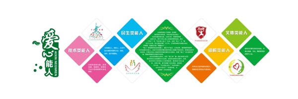 和諧社區(qū)