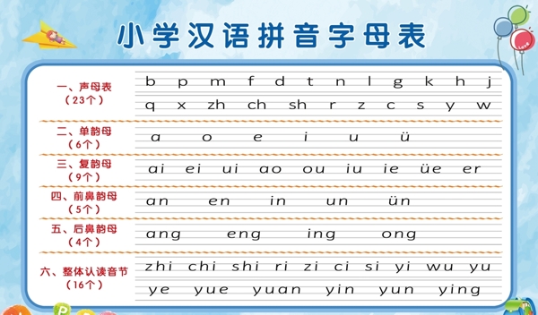 汉语拼音图片