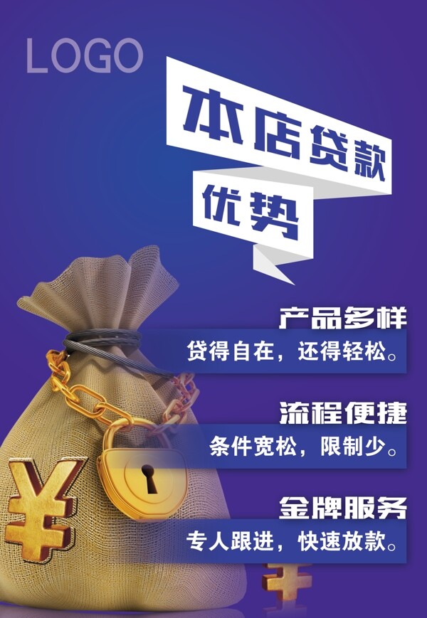 貸款優(yōu)勢