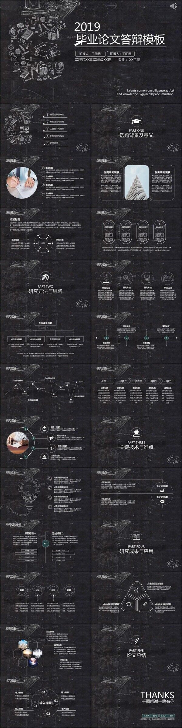 創(chuàng)意黑板風(fēng)畢業(yè)論文答辯ppt模板