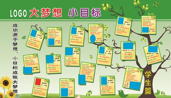 校園展板