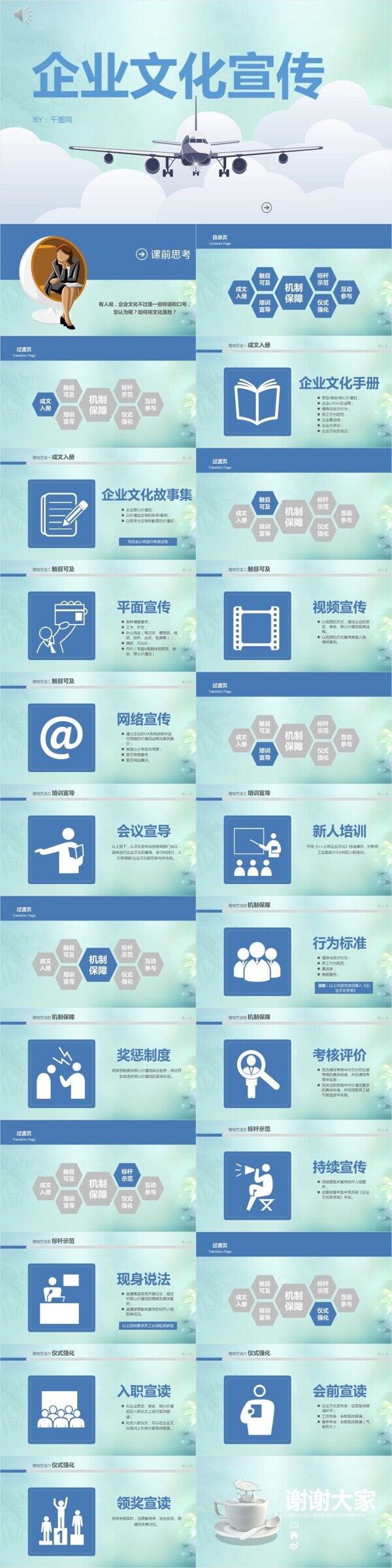 企業(yè)文化宣傳介紹PPT模板