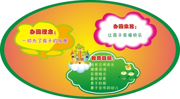 幼兒園造型