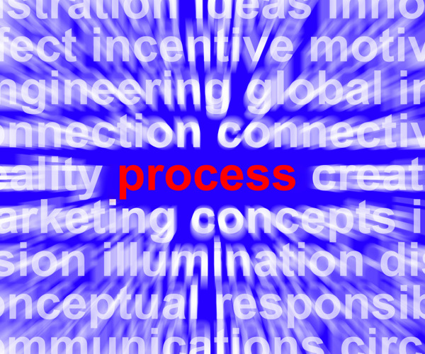 过程控制系统或生产字代表