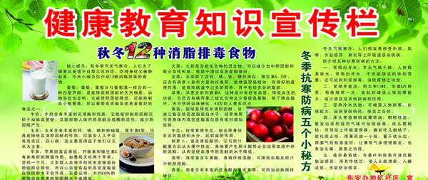 健康教育宣傳欄展板圖片