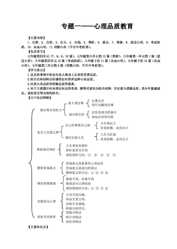 中考專區(qū)思想品德魯教版中考第