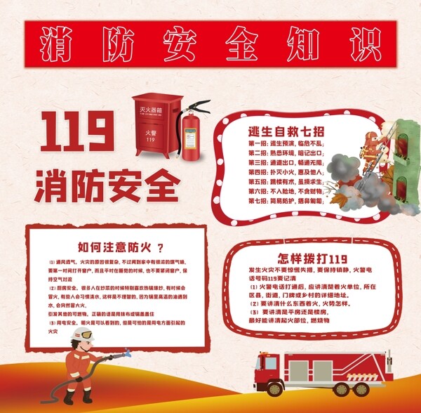消防安全知识