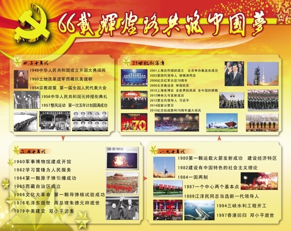 66載輝煌路共筑中國夢