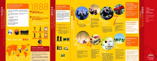 無限極形象宣傳畫圖片