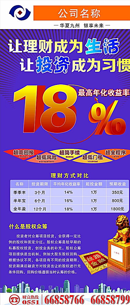 投資理財易拉寶圖片