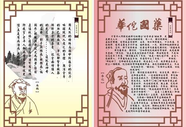 華佗扁鵲圖片