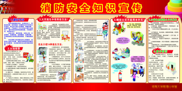 消防安全知識(shí)宣傳展板
