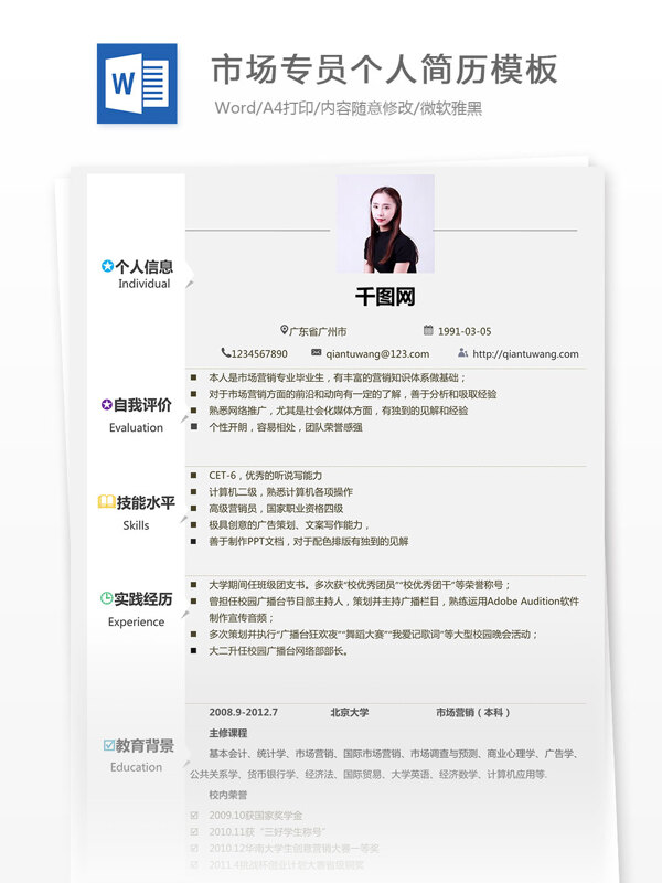 市場(chǎng)專員個(gè)人簡(jiǎn)歷模板