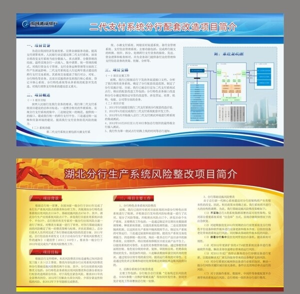 企業(yè)展板簡介