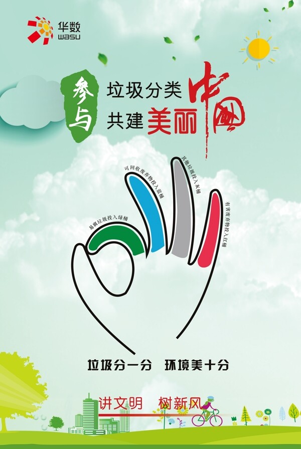 垃圾分類展圖