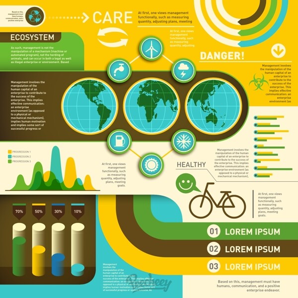 环境生态信息图表设计