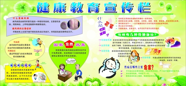 健康教育宣傳
