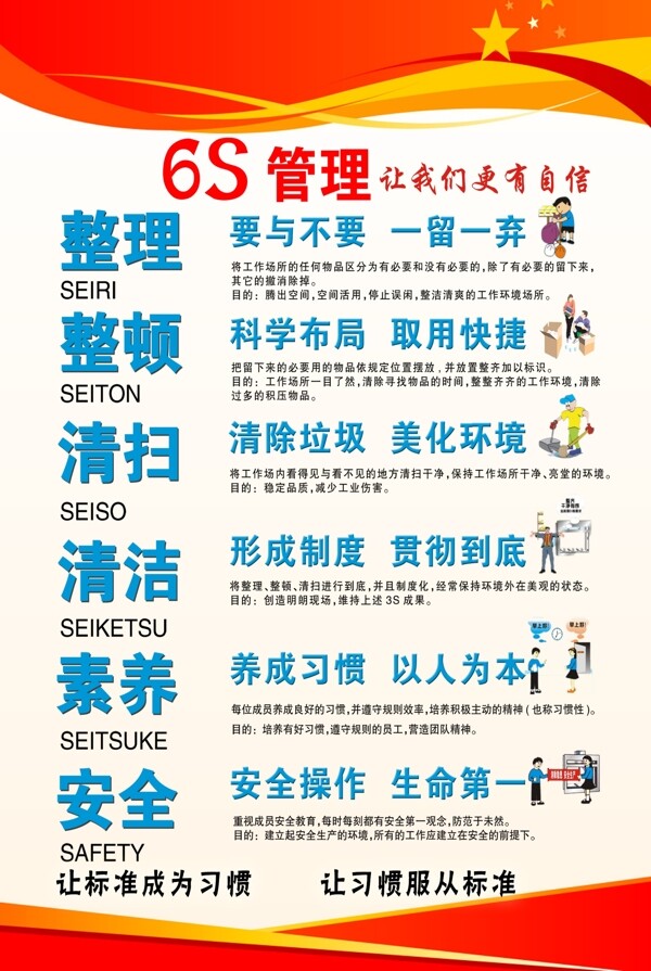 6S管理6S管理海報(bào)