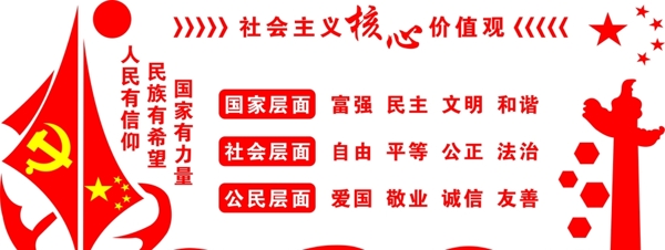 核心價值觀