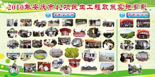 民生展板圖片