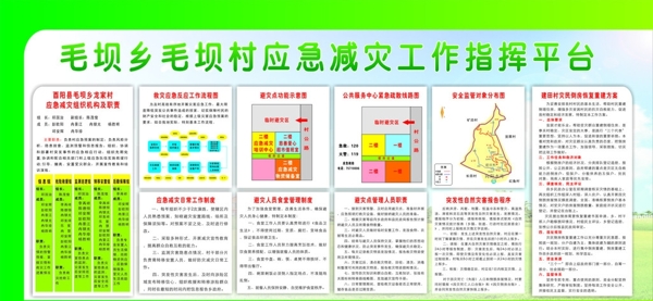 農(nóng)村應(yīng)急減災(zāi)平臺圖片