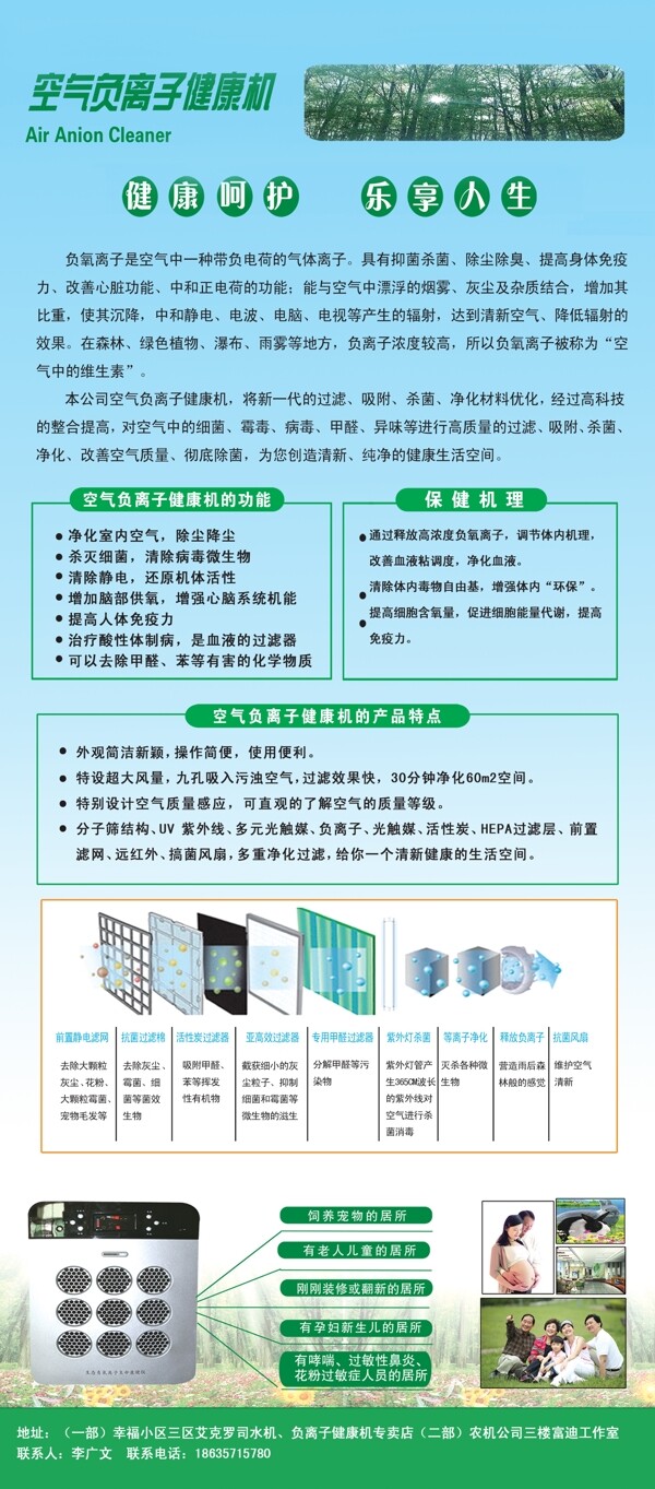 空氣負(fù)離子展板圖片