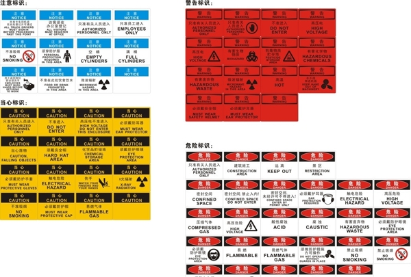 工作場所安全標識圖片