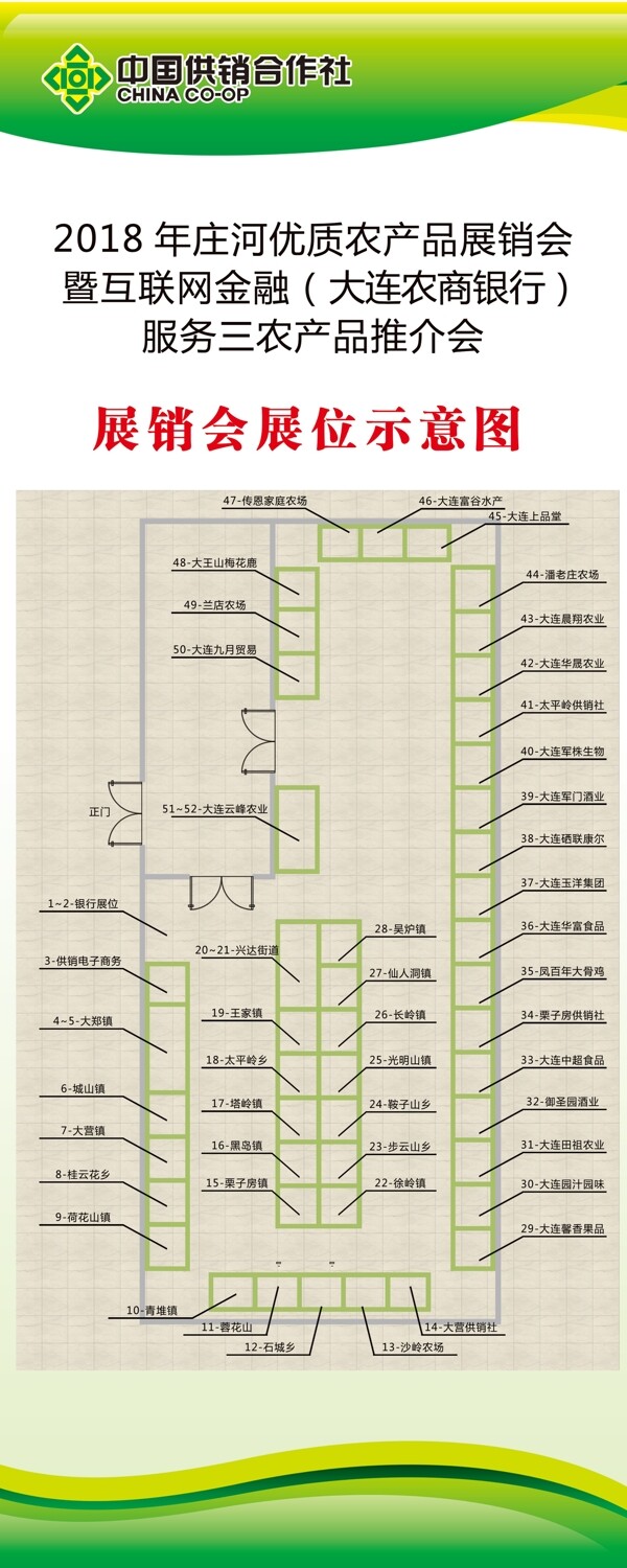 展销会示意图