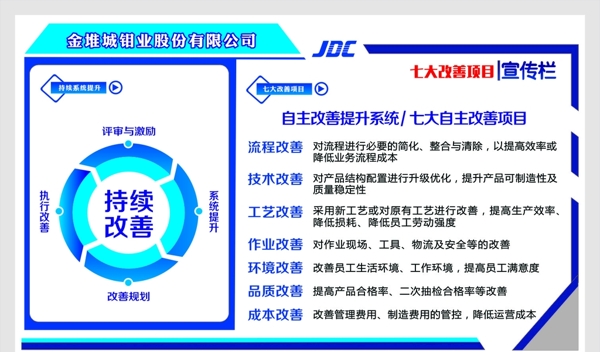 宣傳欄展板海報
