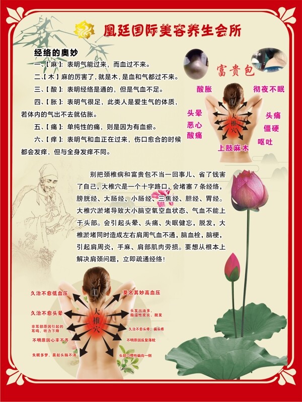 富貴包