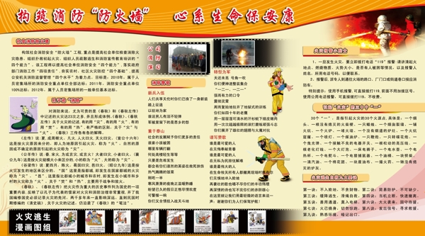 消防安全展板消防知識漫畫