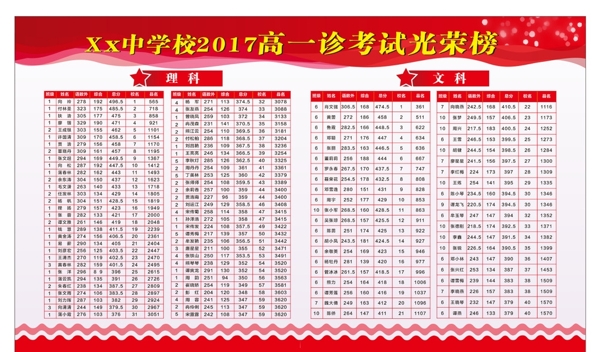 考試榮譽(yù)展板