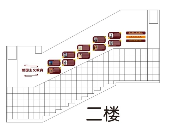 樓梯文化