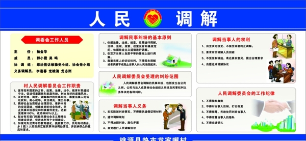 調(diào)解圖